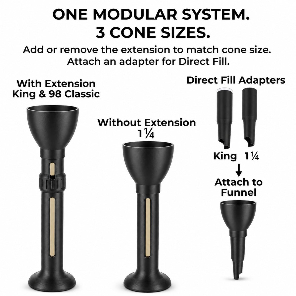 Discover the premium imported Cone Loader Kit, featuring modular design for three cone sizes. Available at Curat Cart.