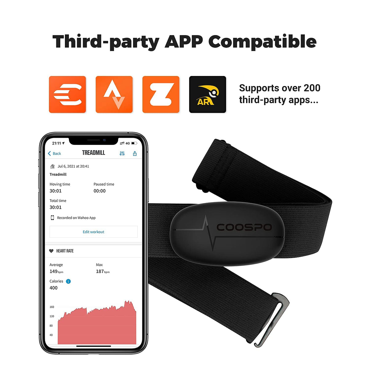 COOSPO Heart Rate Monitor in high-quality packaging, compatible with over 200 apps. Available at Curat Cart.