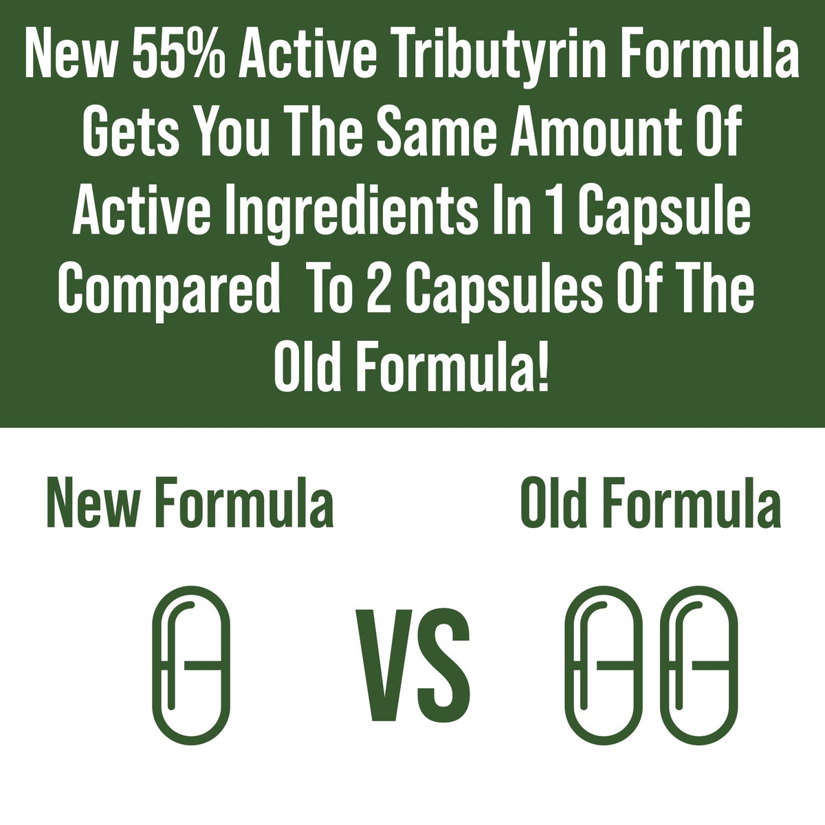 Discover the new 55% active Tributyrin formula, offering more potency in one capsule than the old version.