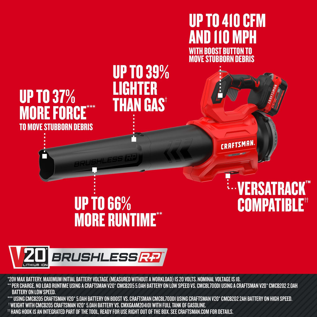 CRAFTSMAN Cordless Leaf Blower offers 100% Authentic quality, available in India at Curat Cart. Powerful performance for yard care.