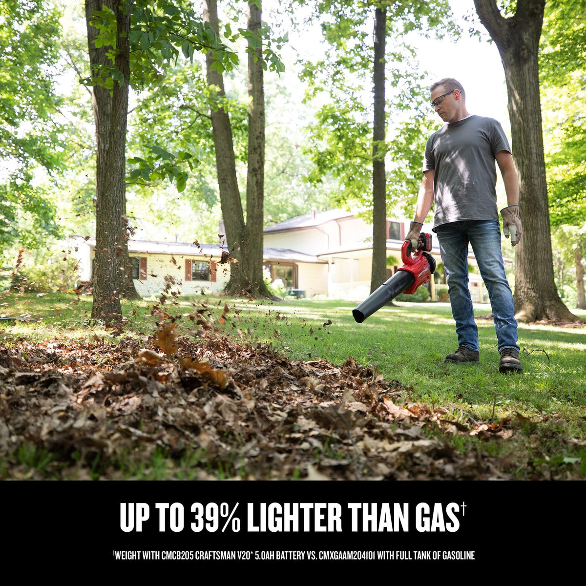 Effortlessly clear your yard with the CRAFTSMAN Cordless Leaf Blower, designed for daily use. Available at Curat Cart.