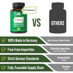 Creapure Creatine Monohydrate capsules, 100% authentic, made in Germany, available at Curat Cart, ensuring purity and quality.