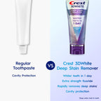 Crest 3DWhite Deep Stain Remover toothpaste features high-quality packaging, promising whiter teeth in one day. Available at Curat Cart.