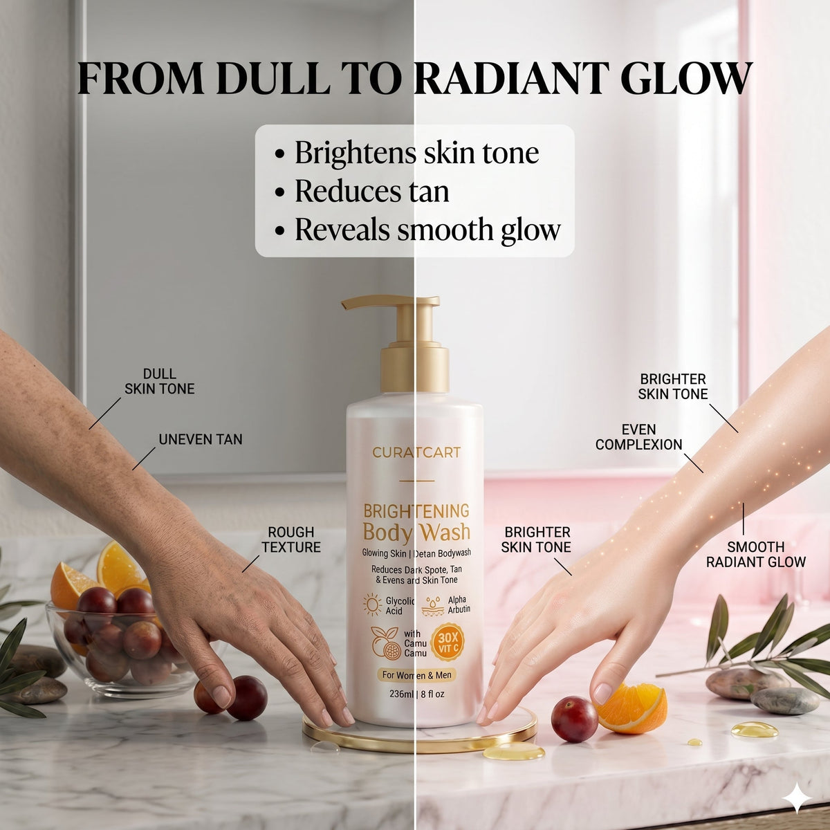 CuratCart Brightening Body Wash - Back Label & Ingredients Details | buy 100% authentic product online in India via Curat Car