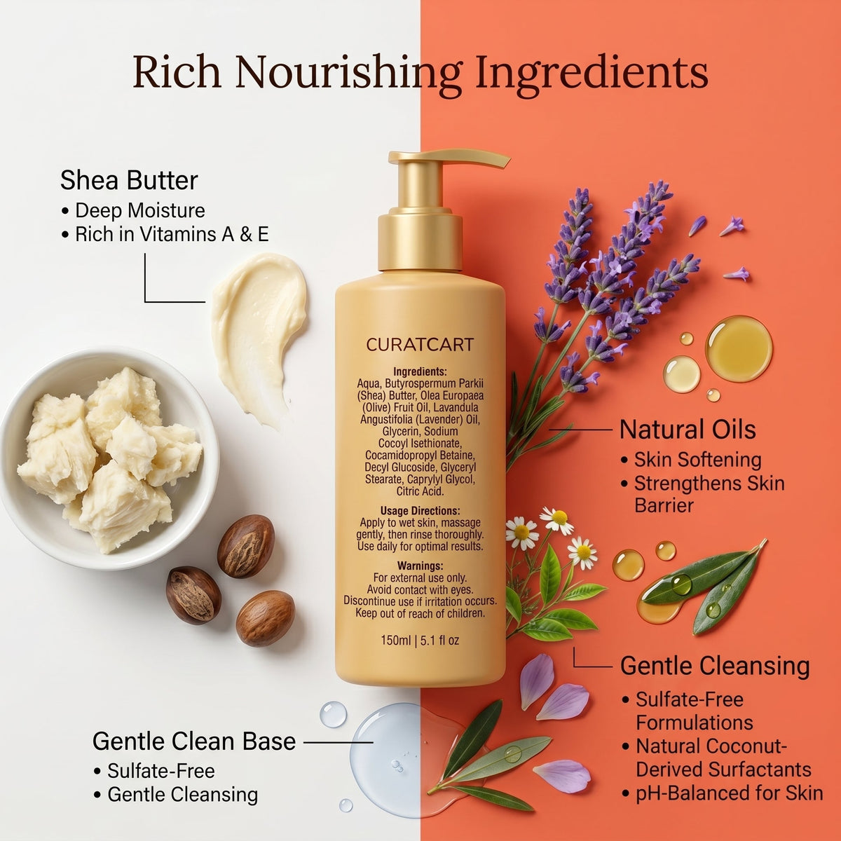 CuratCart Relaxing Shea Butter Body Wash - Back Label & Ingredients Details | buy 100% authentic product online in India via 