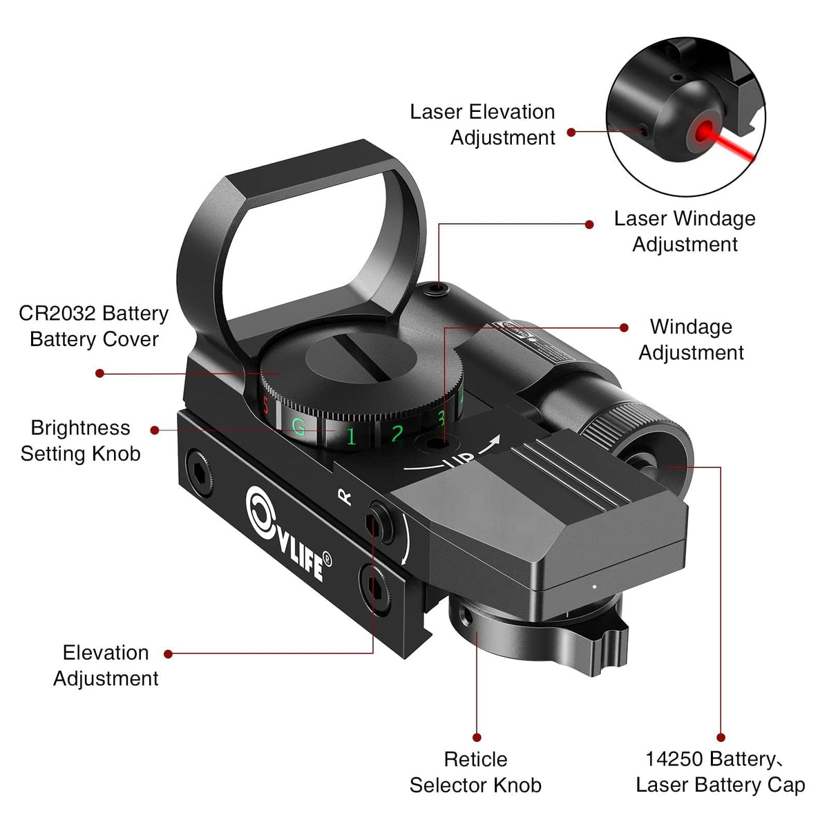 Explore the premium imported CVLIFE Red Dot Sight with Laser, featuring precise adjustment knobs for optimal performance. Available at Curat Cart.