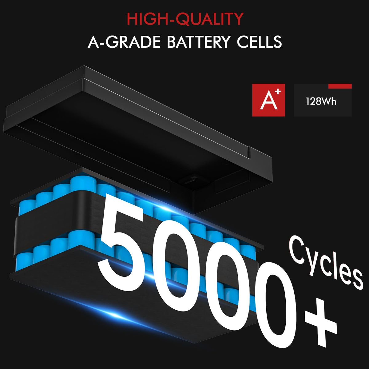 Discover the CYCLENBATT 12V LiFePO4 Battery with A-grade cells, built for longevity and perfect for reliable energy solutions. Available at Curat Cart.