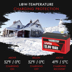CYCLENBATT 12V LiFePO4 Battery in official packaging shows low-temperature charging protection features for optimal performance. Available at Curat Cart.