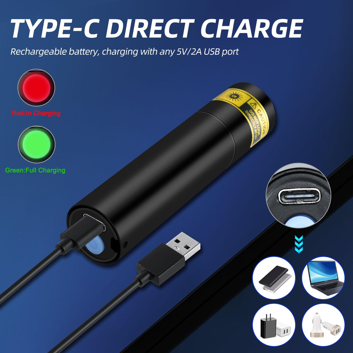 Discover the DARKBEAM UV Flashlight Black Light, a premium import with Type-C direct charging, available at Curat Cart.