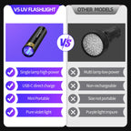 Discover the DARKBEAM UV Flashlight, exclusively curated by Curat Cart, featuring high-power UV light for effective detection.