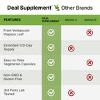 Discover Deal Supplement Mullein Leaf Extract features. Perfect for daily use, ensuring quality at Curat Cart.