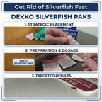 Effective Dekko Silverfish Paks for quick pest control, 100% Authentic and available in India at Curat Cart.