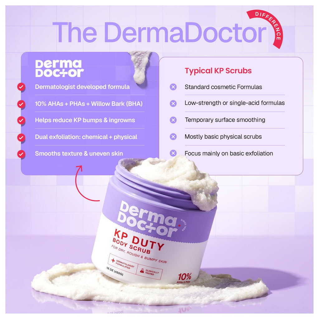 DERMAdoctor KP Bump Eraser Body Scrub, 10% AHAs and willow bark, smooths uneven skin, premium skincare product.