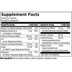 Detailed supplement facts for Designs for Health Thyroid Support, showcasing high-quality packaging. Available at Curat Cart.