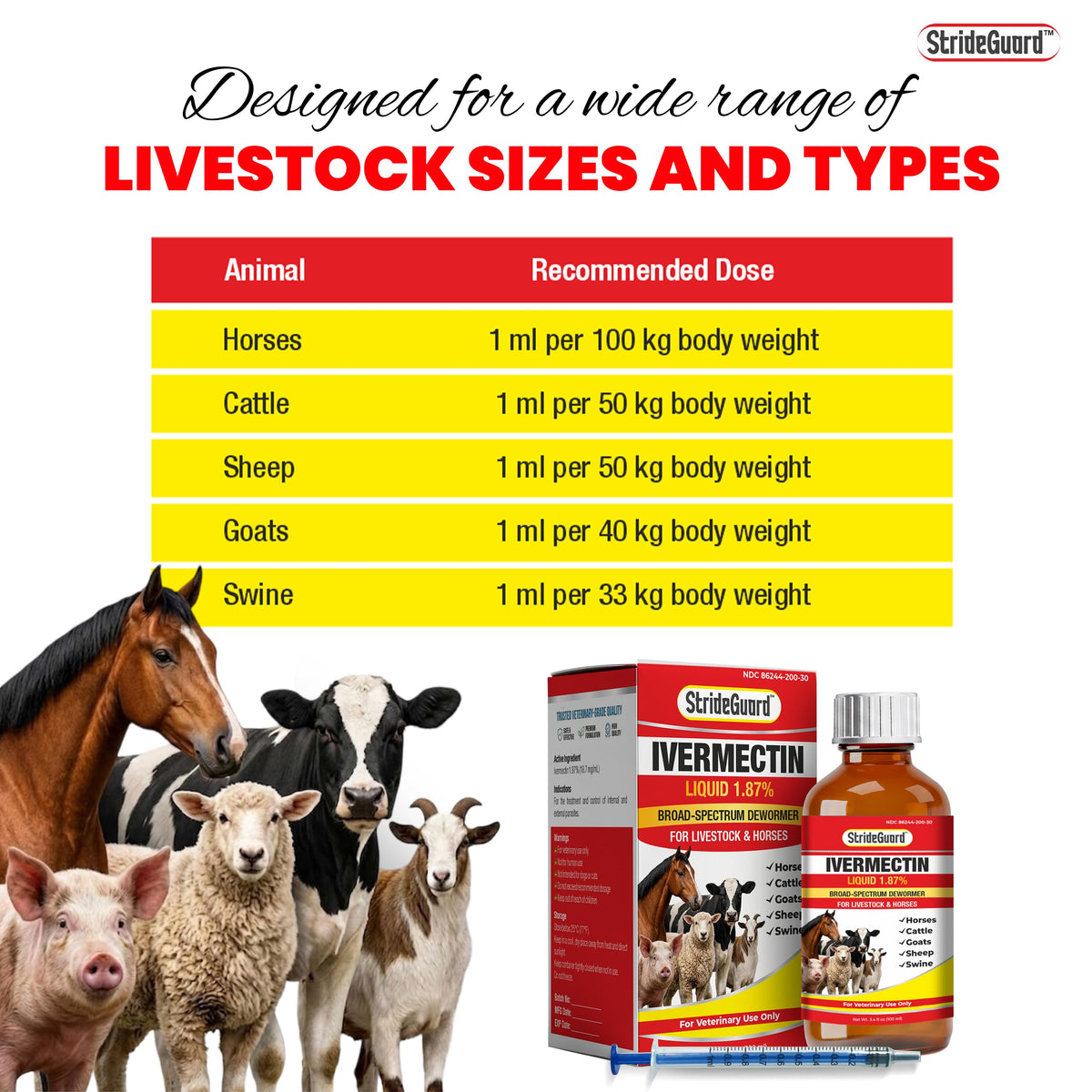 Ivermectin Dewormer for Horses & Goats in official packaging, ideal for livestock health. Available at Curat Cart.