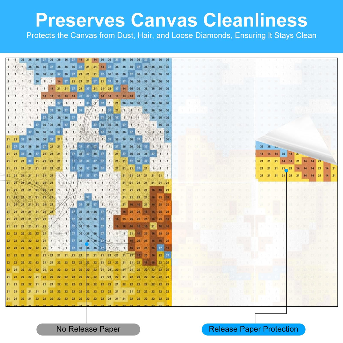 Preserve canvas cleanliness with Diamond Release Paper from Curat Cart, perfect for protecting your artwork. Ensure it stays clean.