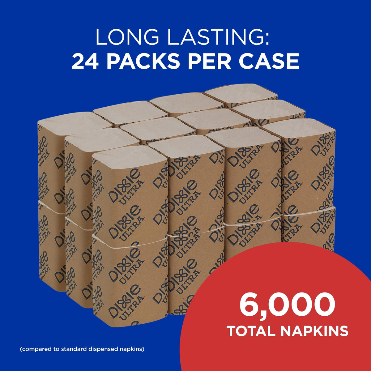 Dixie Ultra Interfold Napkin Refills in bulk packaging, offering 6,000 napkins. 100% Authentic, available at Curat Cart in India.