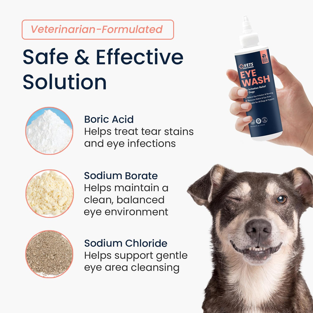 Veterinarian-formulated Dog Eye Drops and Wash in high-quality packaging from Curat Cart, ensuring safe and effective eye care.