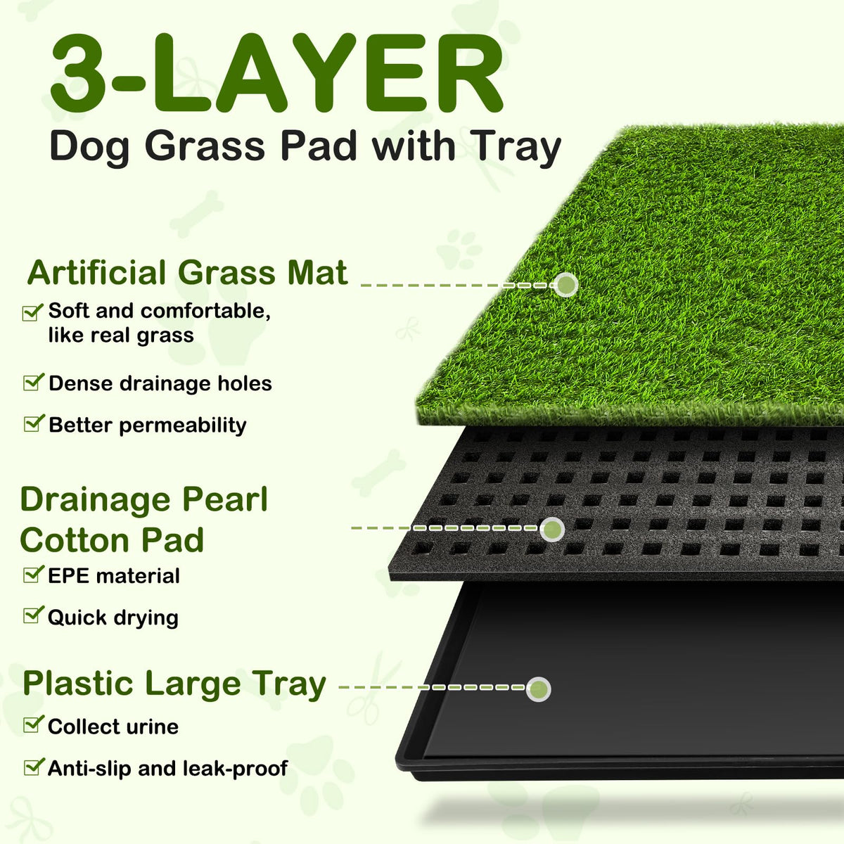 Premium 3-layer Dog Grass Pad with Tray from Curat Cart features soft artificial grass and durable drainage design for quick drying.