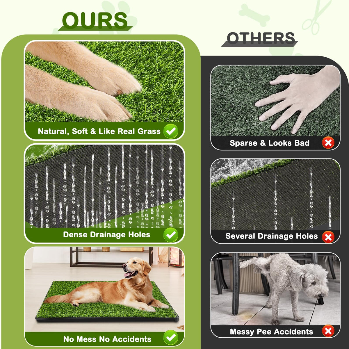Premium imported Dog Grass Pad with Tray offers no mess, dense drainage holes, and realistic grass feel, available at Curat Cart.