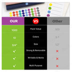 Colorful round dot stickers, 100% authentic and available in India. Perfect for crafting and organization at Curat Cart.