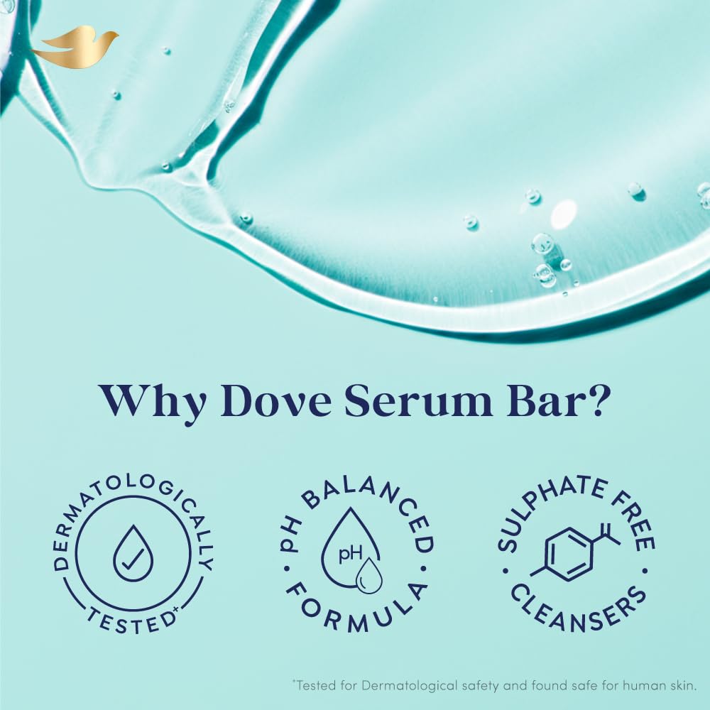 Dove Serum Bar with Pro-Ceramide - Side Profile & Box Packaging | original imported packaging available on Curat Cart India