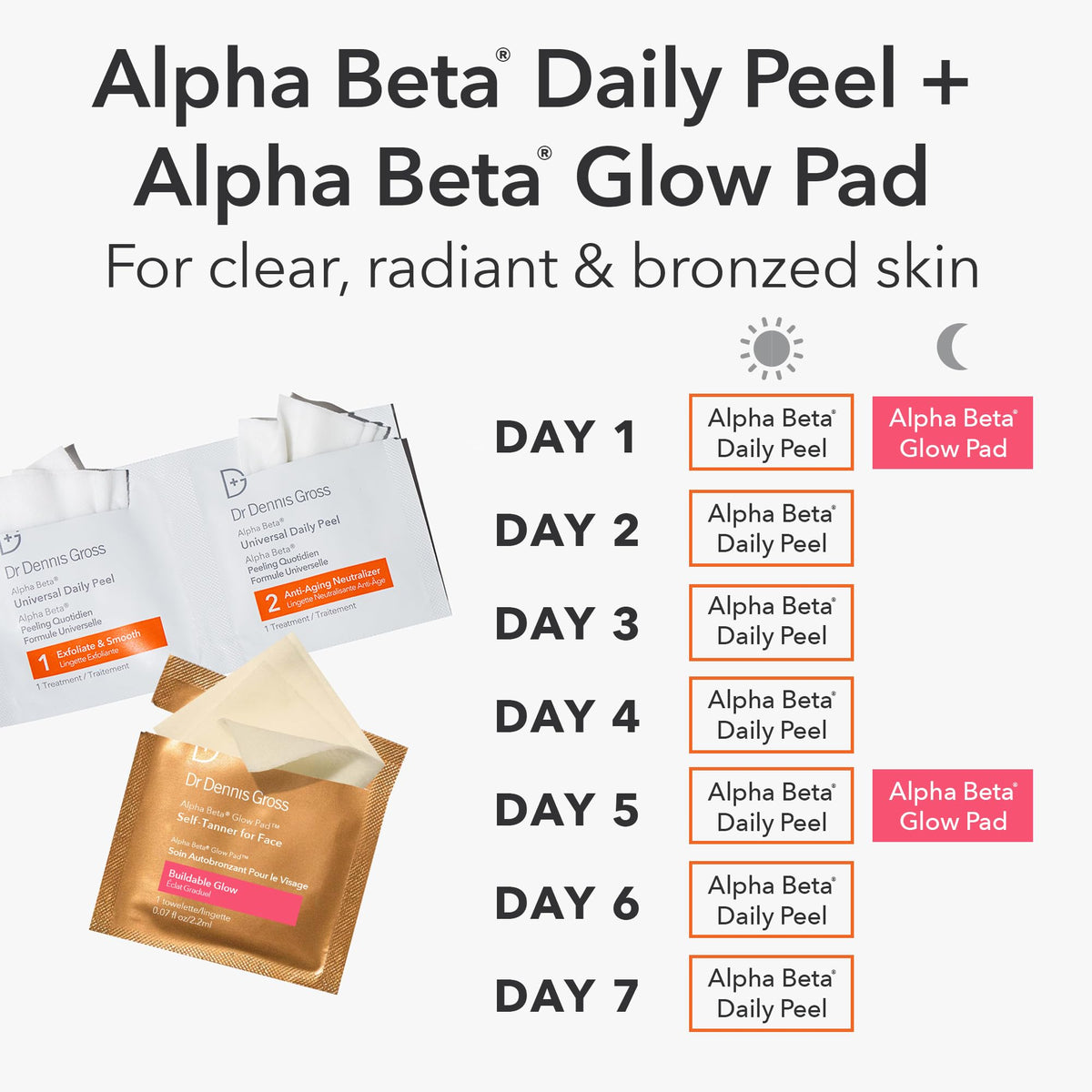 Discover the Dr Dennis Gross Alpha Beta Glow Pad, specially curated by Curat Cart for radiant, bronzed skin. Perfect for your skincare routine.