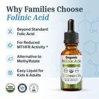Discover Dr. Green Mom Folinic Acid, a premium imported dietary supplement for enhanced MTHFR activity, available at Curat Cart.