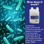 Dr. Pooper Septic Tank Treatment enhances septic system efficiency. Perfect for regular maintenance, available at Curat Cart.