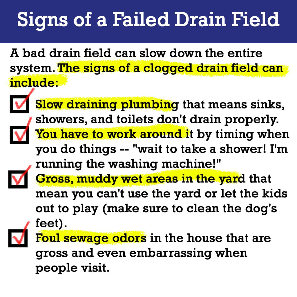Dr. Pooper Drain Field Cleaner effectively tackles clogs and foul odors. Perfect for maintaining a clean drain, available at Curat Cart.