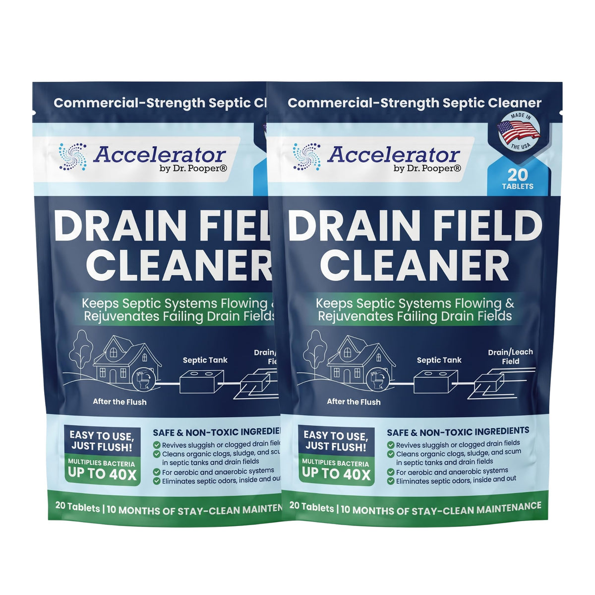 Premium imported Dr. Pooper Drain Field Cleaner revitalizes septic systems with 20 tablets for optimal performance. Available at Curat Cart.