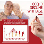Discover DRFOSTER Ubiquinol CoQ10 200mg, 100% Authentic and available in India at Curat Cart. Boost your vitality today.