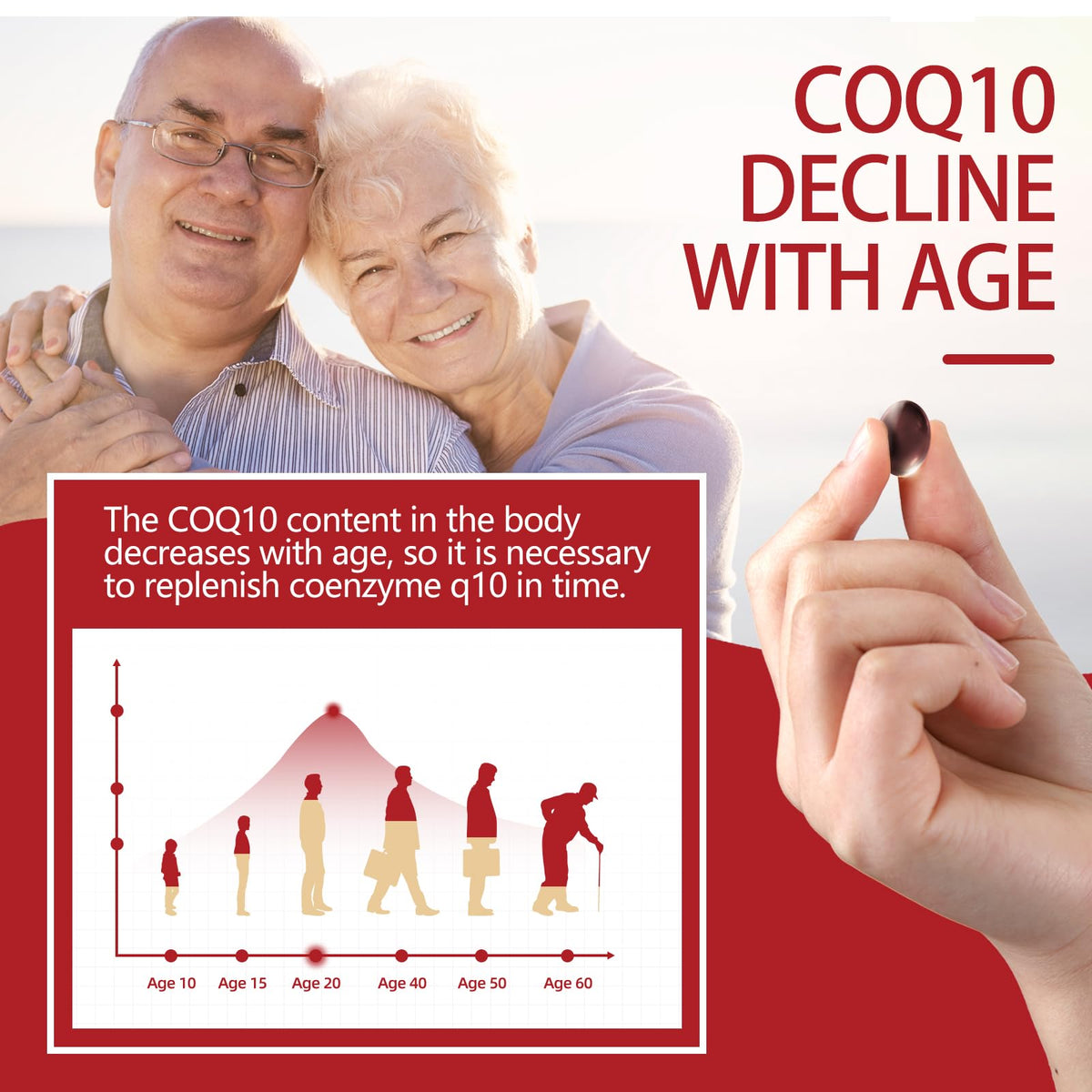 Discover DRFOSTER Ubiquinol CoQ10 200mg, 100% Authentic and available in India at Curat Cart. Boost your vitality today.