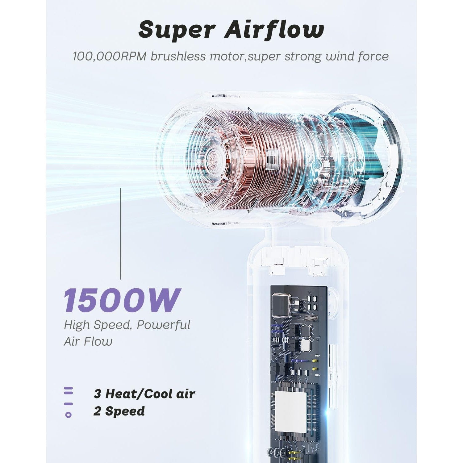 Compact dual voltage hair dryer with 1500W power, super airflow, and adjustable heat/cool settings. Order online, available now!