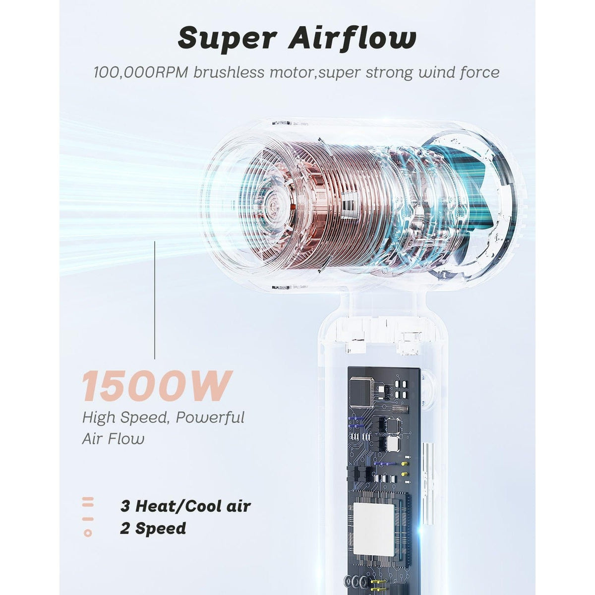 Compact dual voltage travel hair dryer featuring a super airflow motor for high-speed drying. Ideal for travel.