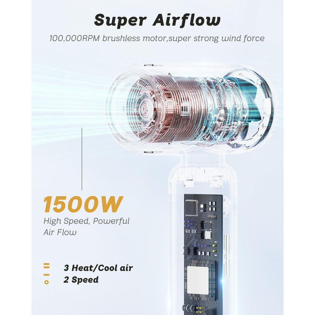 Premium imported mini hair dryer with 1500W, 2 speeds, and super strong airflow for efficient styling on the go.