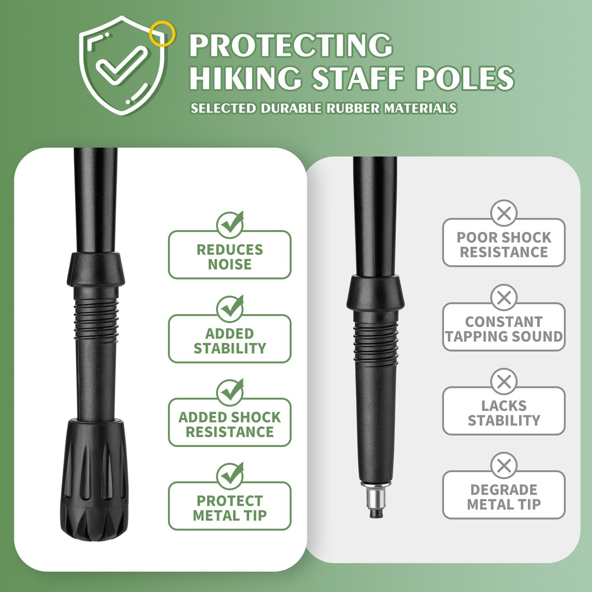 Replacement Rubber Tips for Poles offer added shock resistance and noise reduction, ensuring durability. Available at Curat Cart.