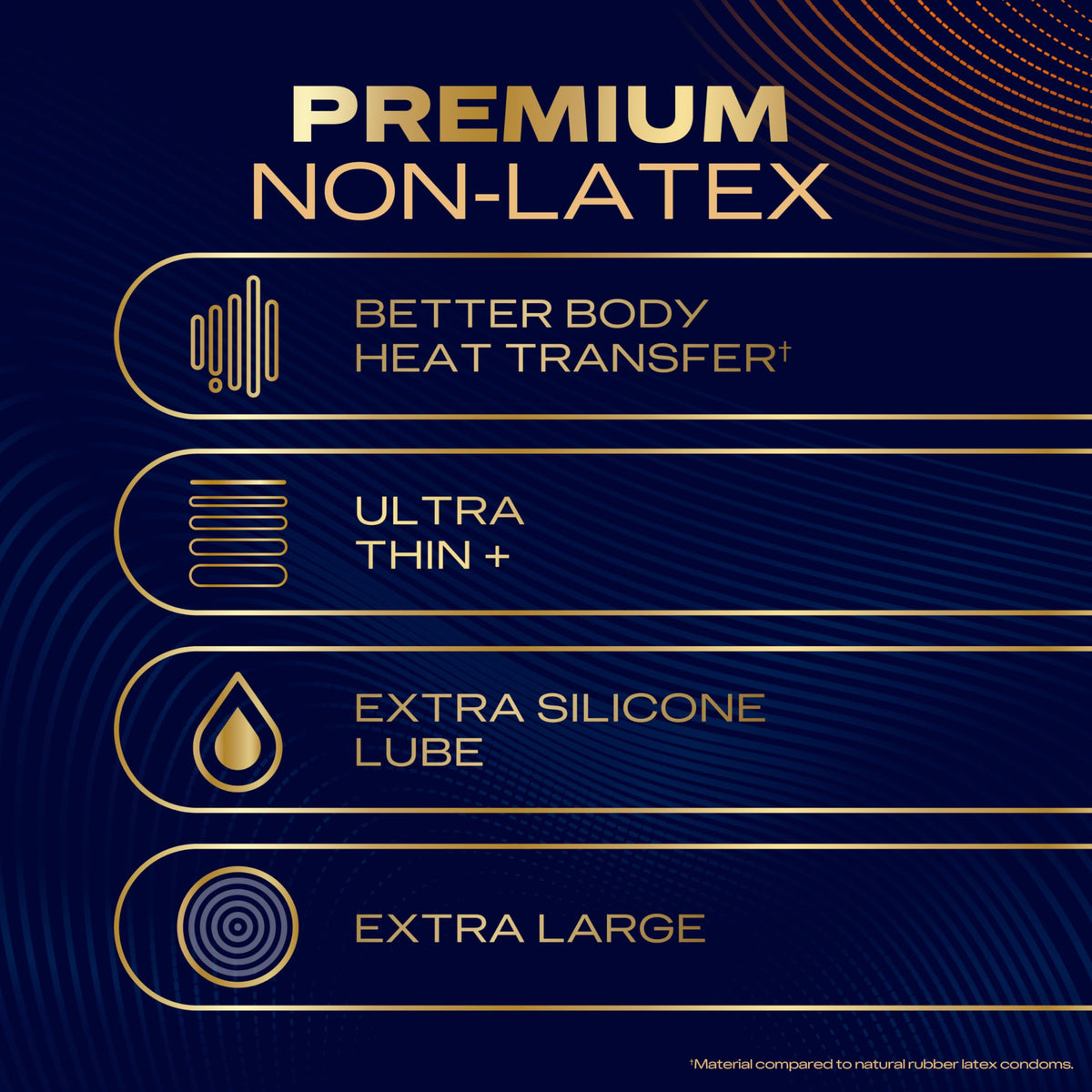 Discover Durex Intense Non Latex Condoms with ultra-thin design, extra silicone lube, perfect for enhancing intimacy. Available at Curat Cart.