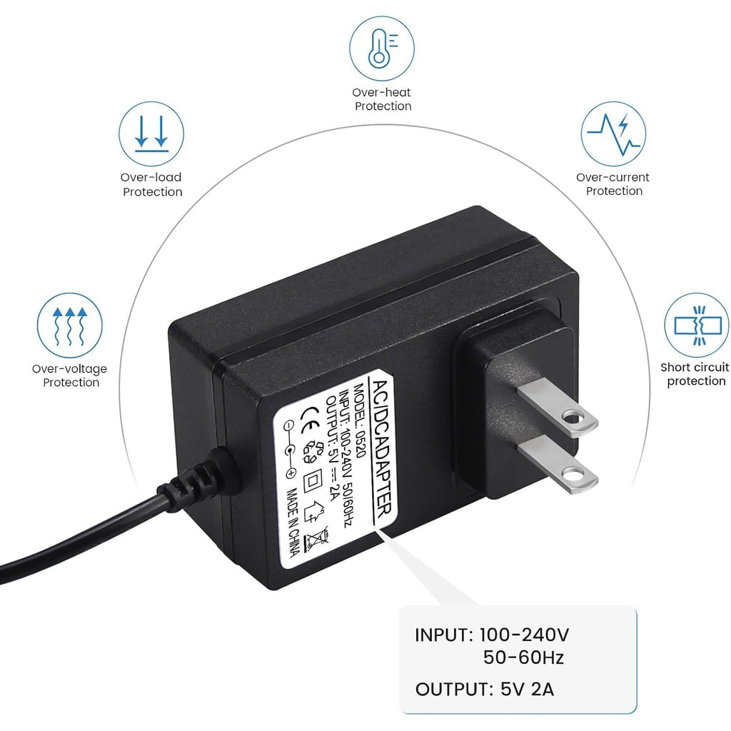 E Collar Charger for Mini Educator with safety features. Perfect for daily use. Available at Curat Cart.