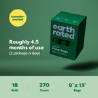 Discover Earth Rated Dog Poop Bags, a premium import with 270 lavender-scented bags for easy cleanups. Available at Curat Cart.