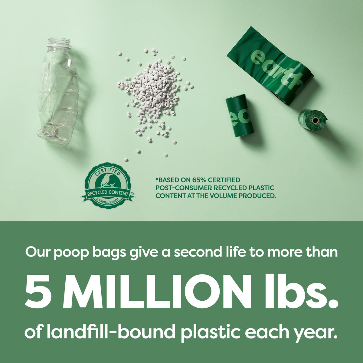 Earth Rated Dog Poop Bags in high-quality, eco-friendly packaging, promoting sustainable waste disposal. Available at Curat Cart.