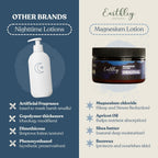 Earthley Wellness Magnesium Lotion available now. Order online for sleep and stress relief benefits. Natural ingredients.