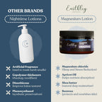 Earthley Wellness Magnesium Lotion, featuring natural ingredients for sleep and stress reduction. Order online today!