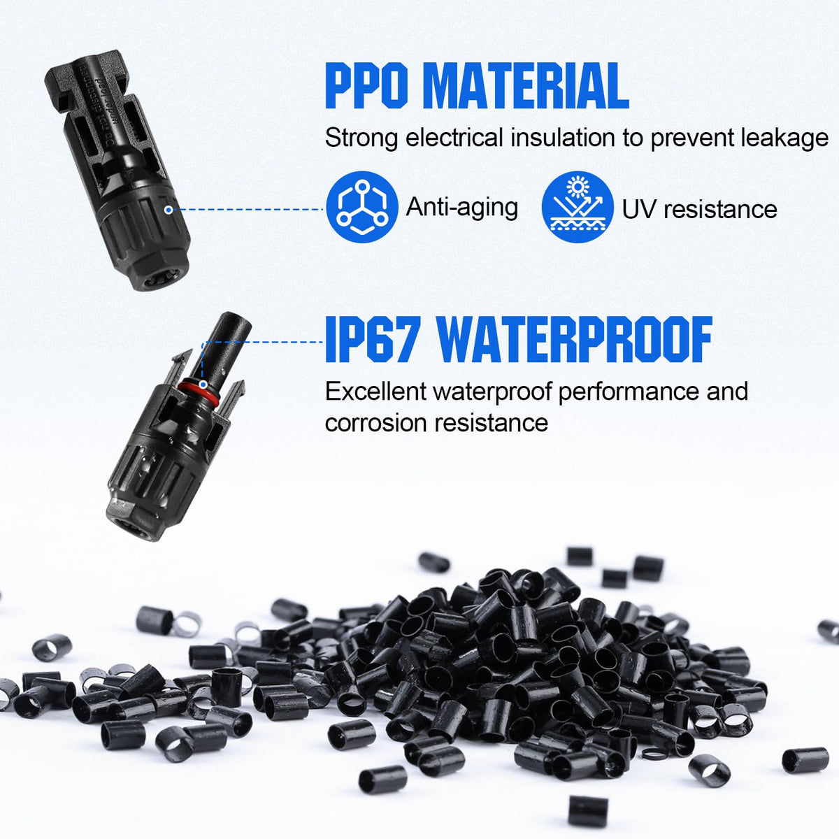 Explore the ECO-WORTHY Solar Crimper Tool Kit featuring durable PPO material and IP67 waterproof quality, available at Curat Cart.