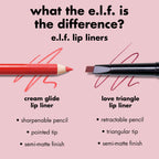 e.l.f. Cream Glide Lip Liner in red, sharpenable pencil with pointed tip, offers a semi-matte finish for precise lining.