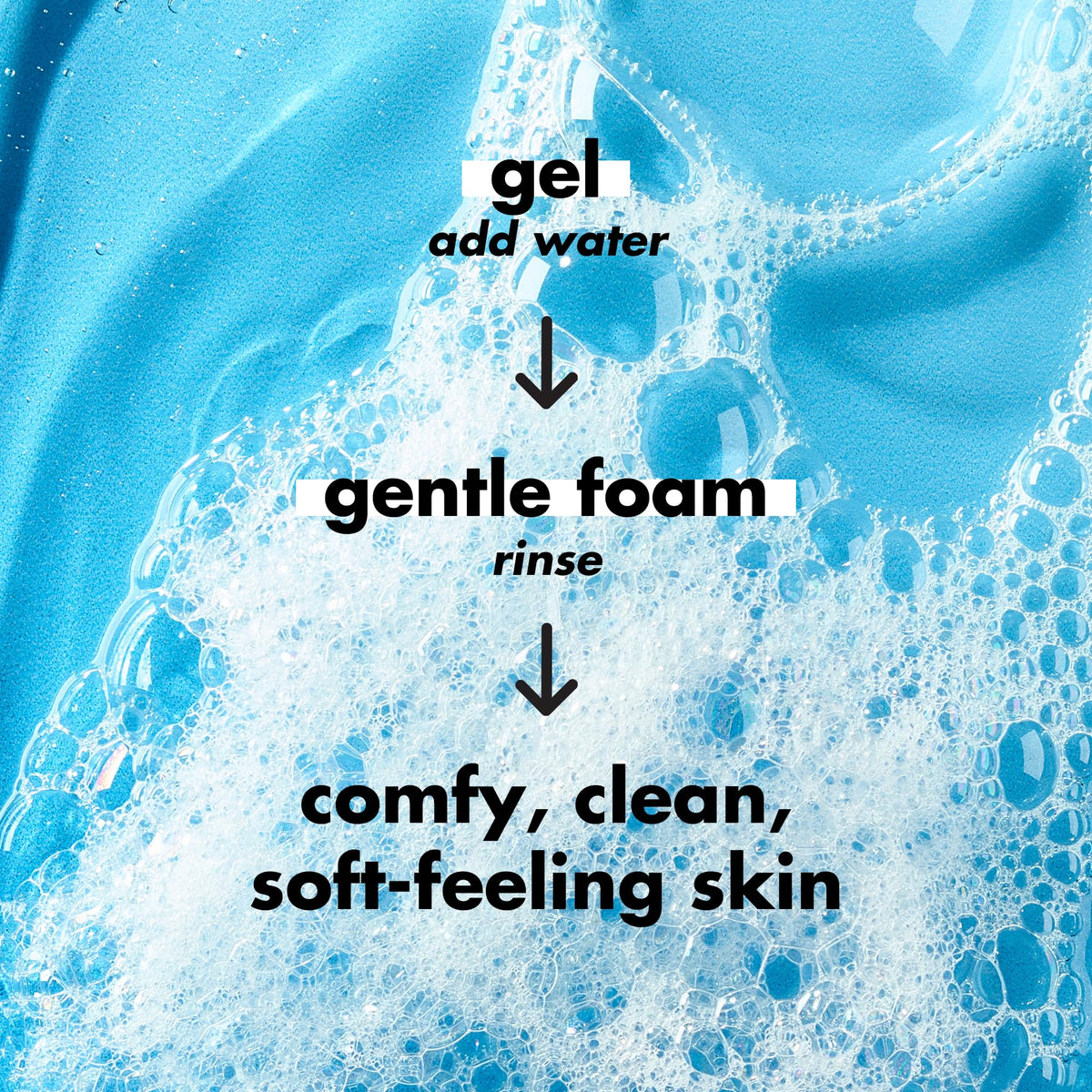 Experience e.l.f. Holy Hydration Cleanser for comfy, clean skin. Verified by CuratCart for your trust and care.