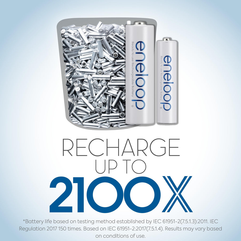 Discover the exclusive Eneloop AA Rechargeable Batteries, offering up to 2100 recharges, specially curated by Curat Cart.
