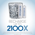 Discover the exclusive Eneloop AA Rechargeable Batteries, offering up to 2100 recharges, specially curated by Curat Cart.