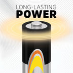Energizer Alkaline AAA Batteries offer long-lasting power, 100% Authentic, available at Curat Cart in India.