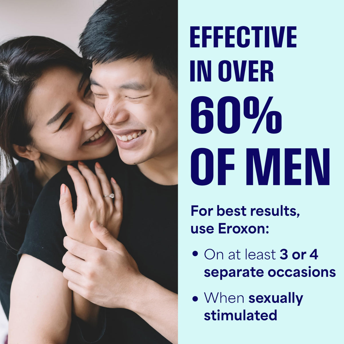 Discover Eroxon Erectile Dysfunction Treatment Gel, exclusively curated by Curat Cart for effective results in over 60% of men.